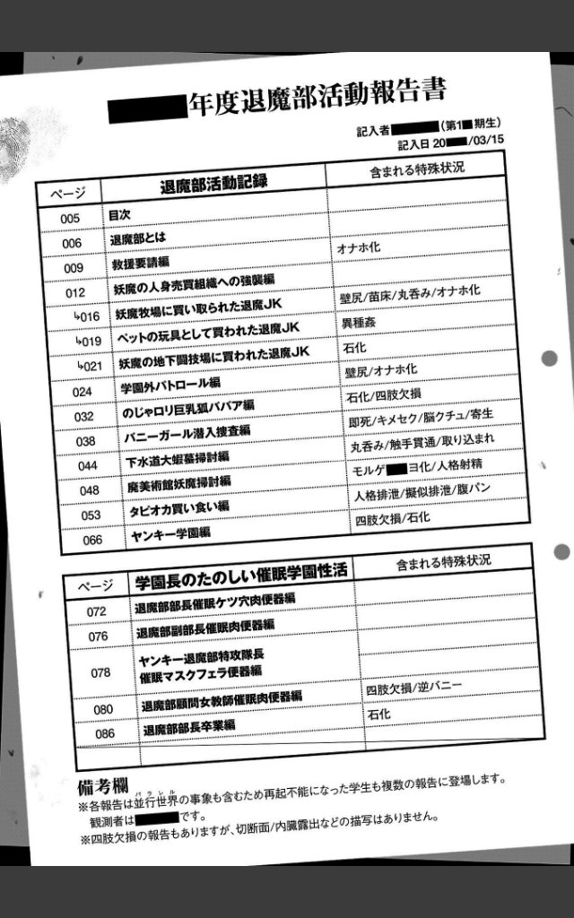 サンプルページ2